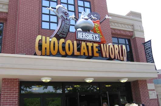 Chocolate Town Hershey